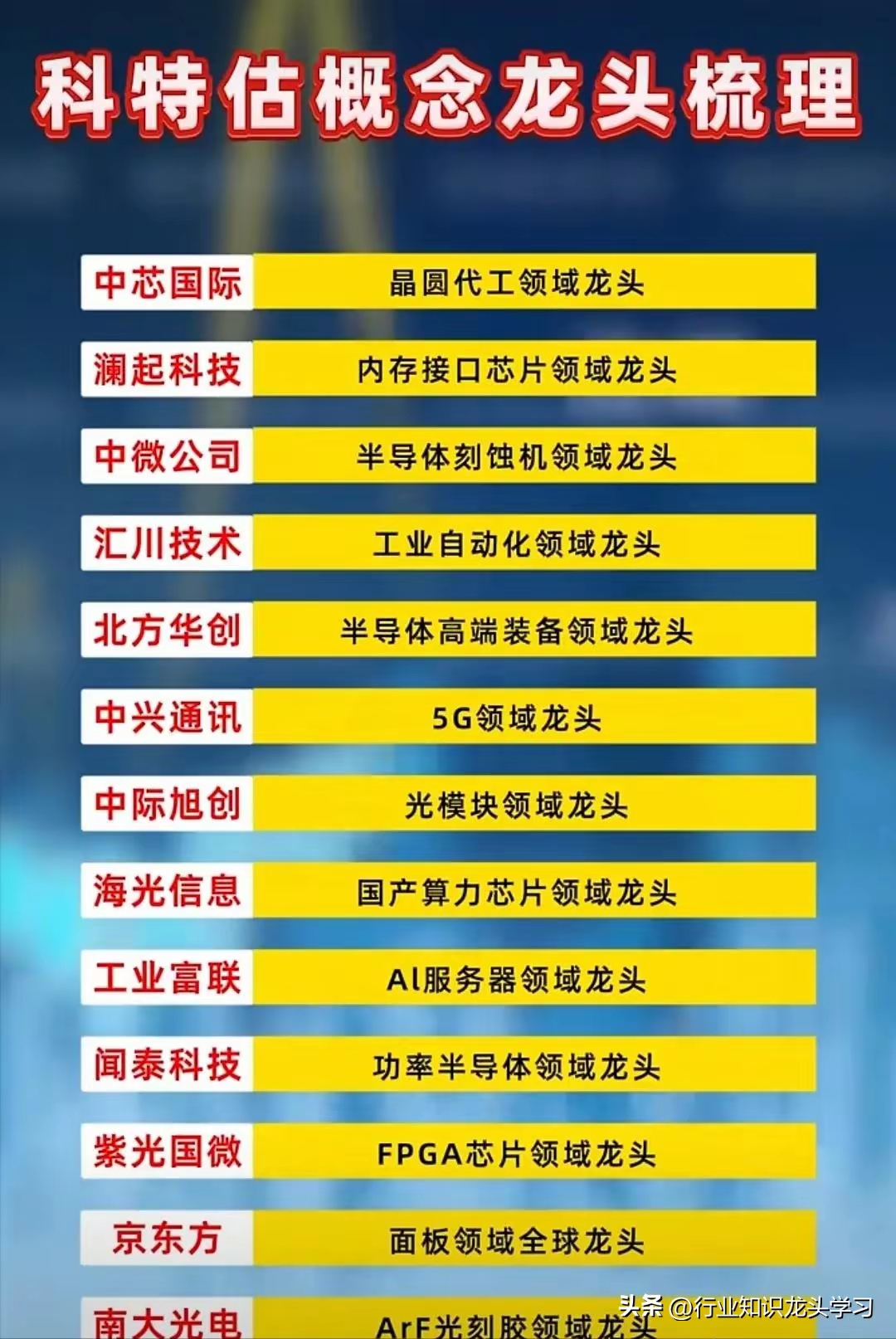 中国人工智能专利数量占全球60%,科创板人工智能ETF(588930)涨超1%,优刻得-W涨超7%
