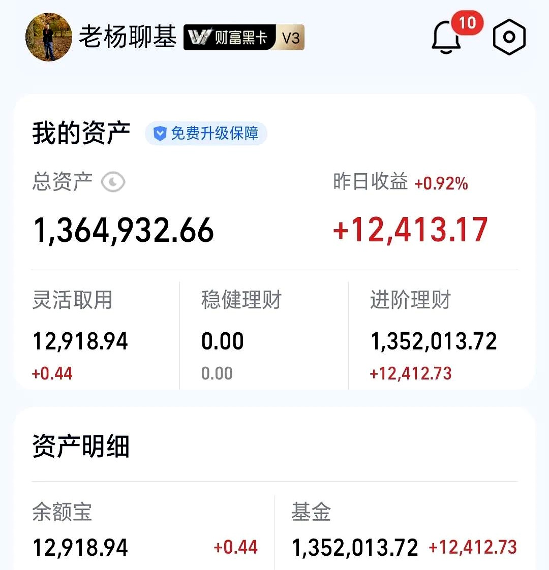 中际旭创获融资资金买入超40亿元丨资金流向日报