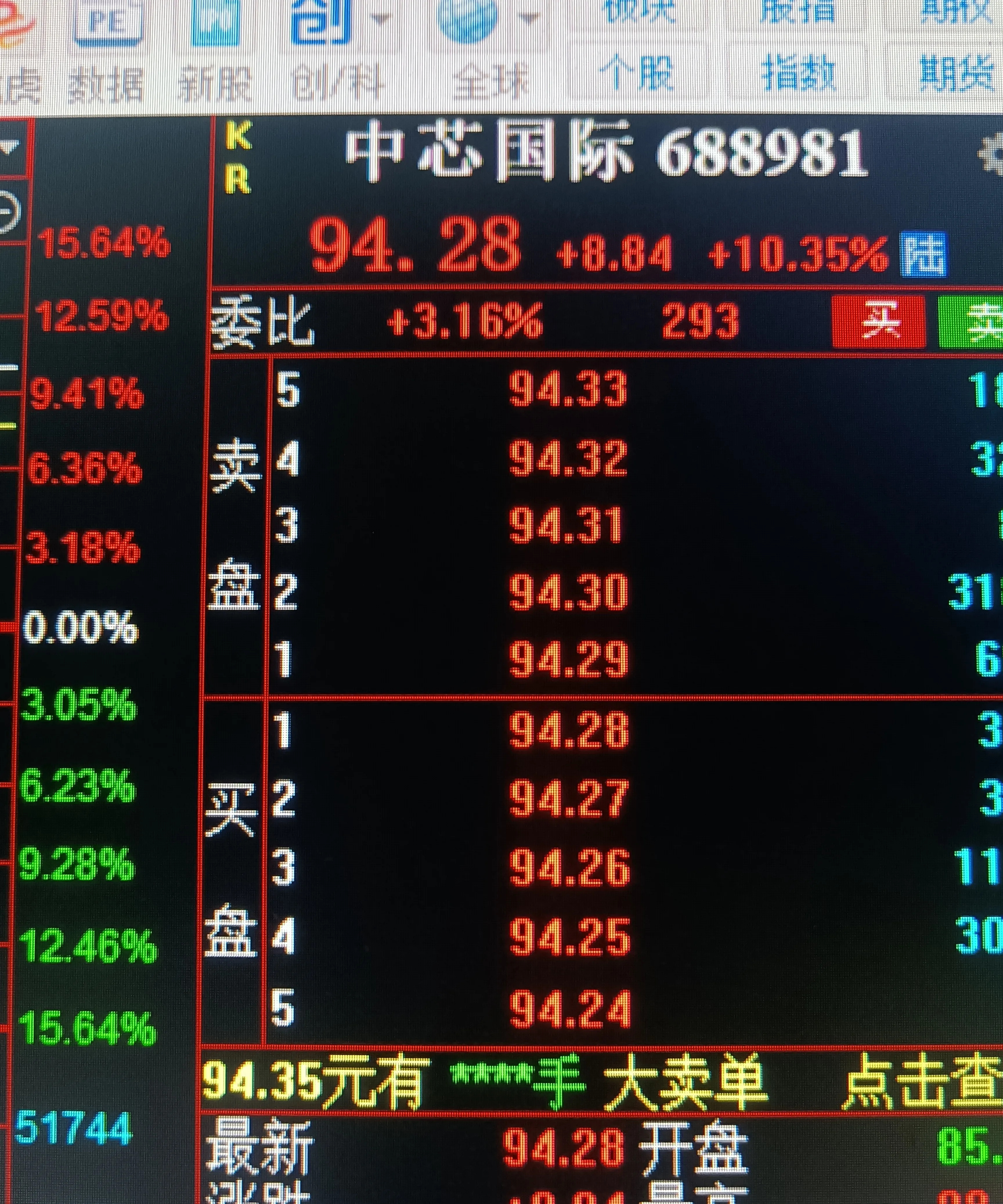 光刻胶国产替代加速！科创半导体ETF（588170）、半导体材料ETF（562590）深度布局半导体材料