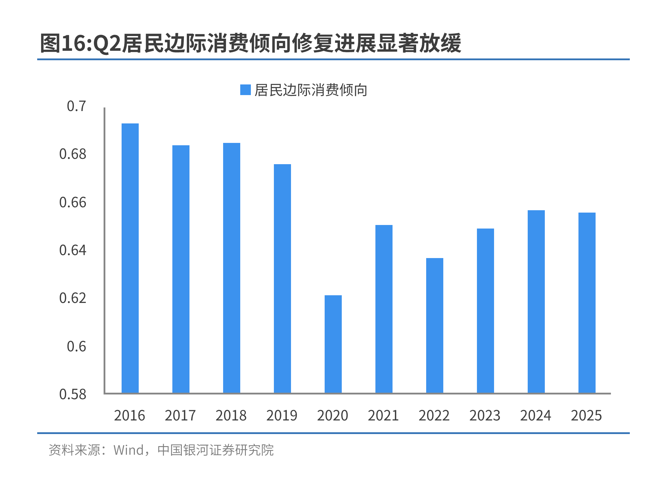十五五”规划建议锚定“科技自立自强”,半导体材料ETF(562590)早盘窄幅震荡
