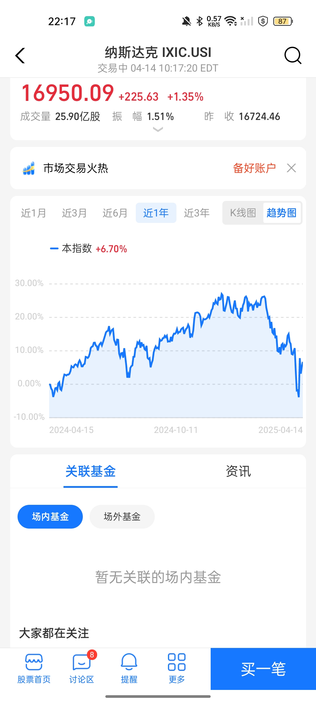 券商整体业绩回暖,券商ETF(159842)近10日“吸金”超4.4亿元,华西证券飘红