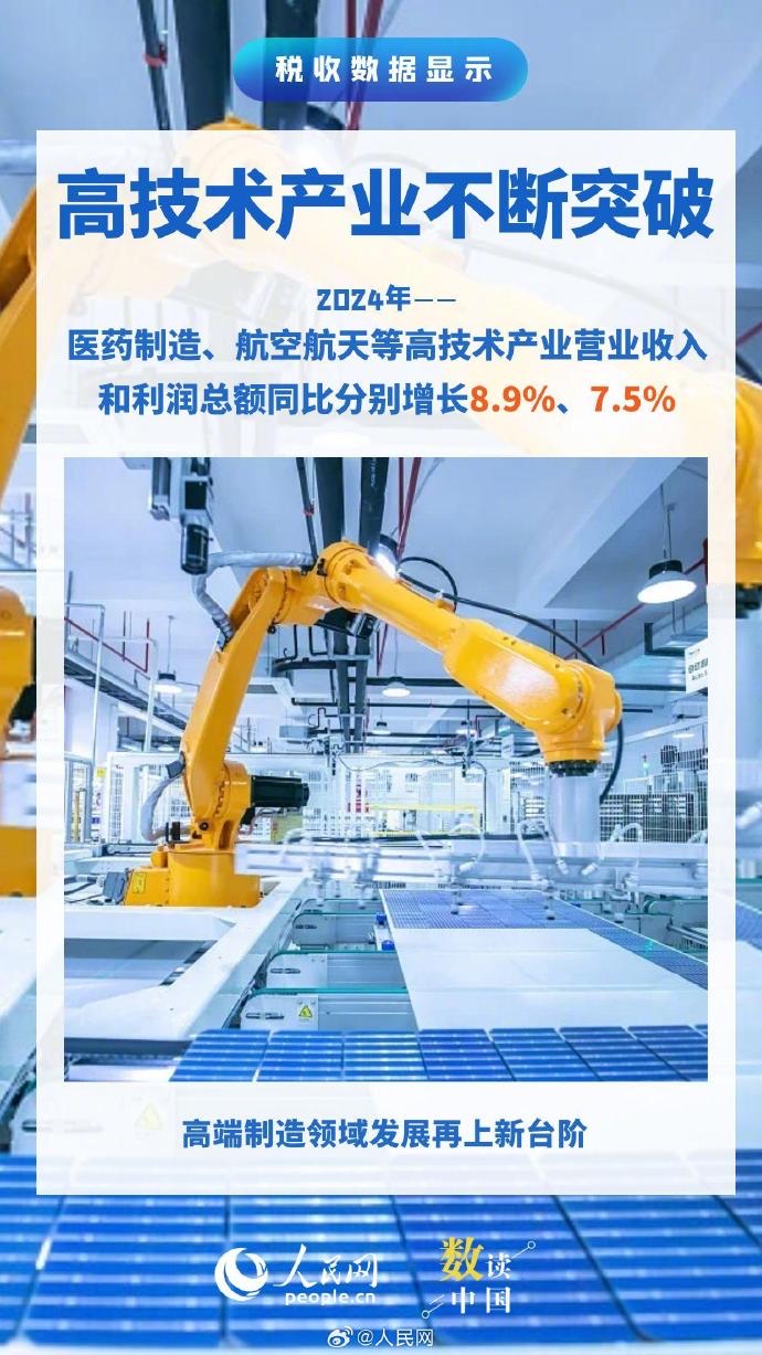 单日吸金超千万,航空航天ETF天弘(159241)换手率居同标的第一,机构:军工行业景气有望持续回升