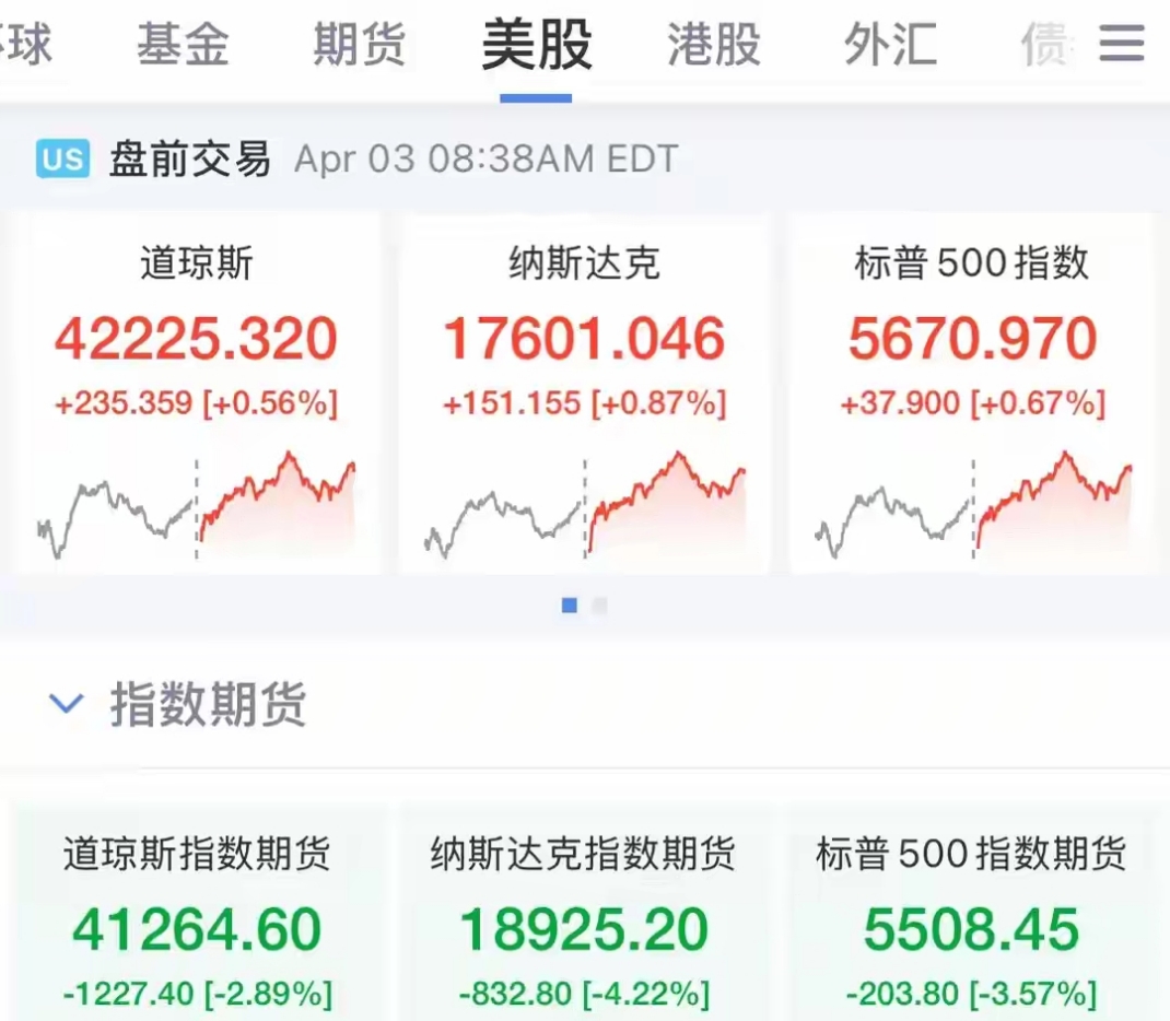 三季度全球央行净购金量环比增长28%,上海金ETF(159830)盘中涨超1%,机构:黄金仍是最合适的避险资产