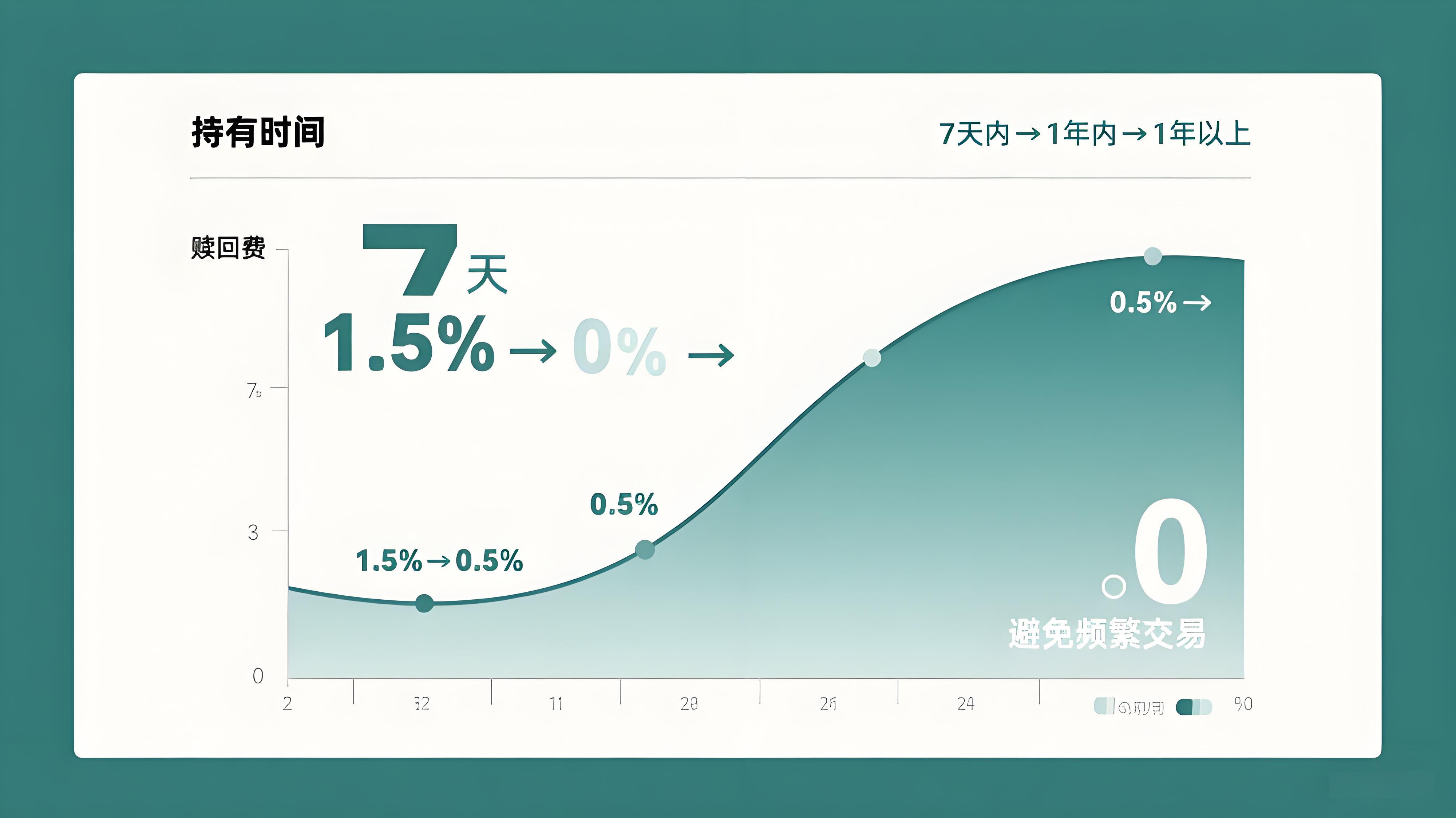 资金逢低布局算力核心资产,创业板人工智能ETF华夏(159381)、5G通信ETF(515050)连续吸金