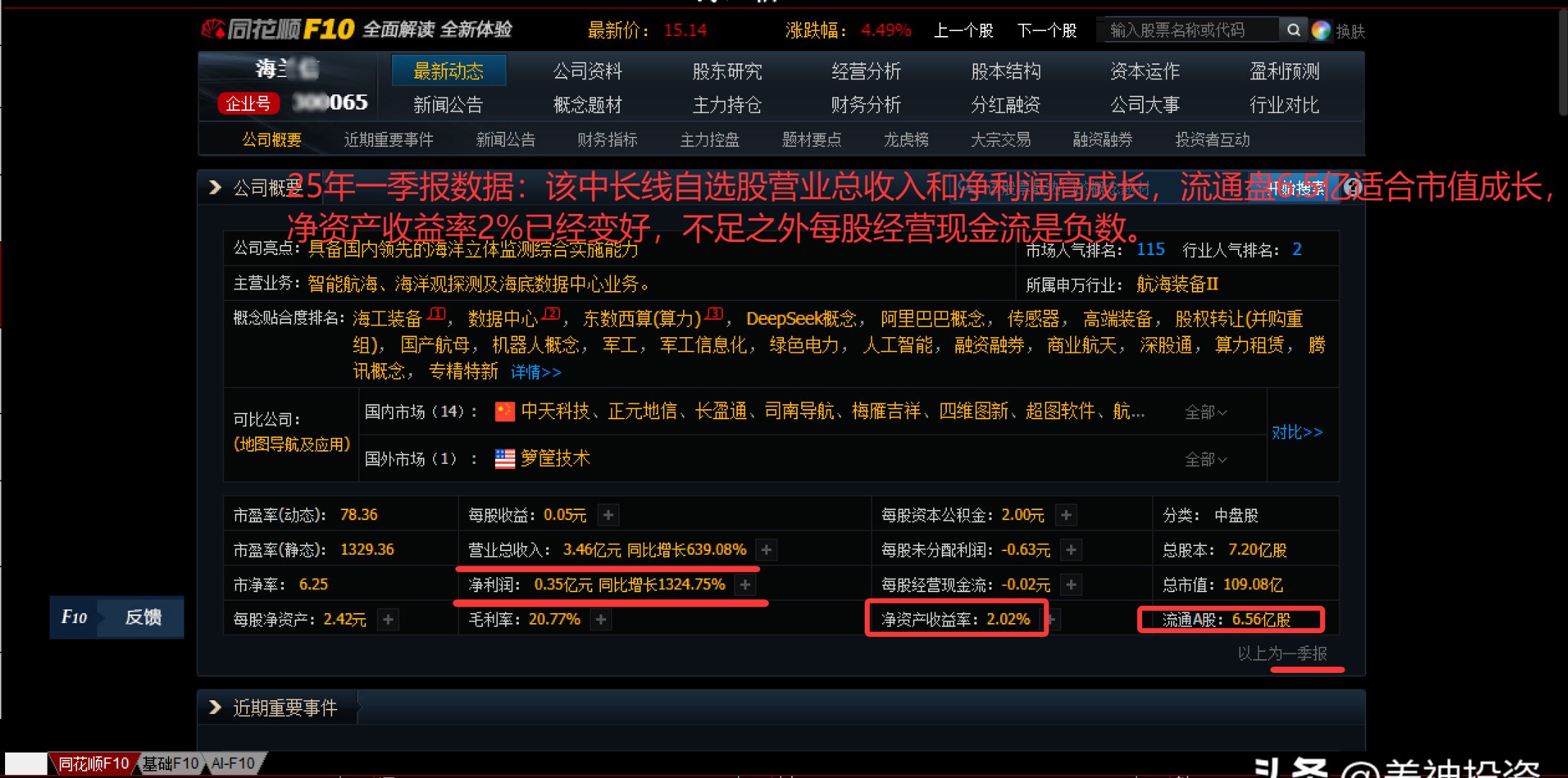资金逢低布局算力核心资产,创业板人工智能ETF华夏(159381)、5G通信ETF(515050)连续吸金