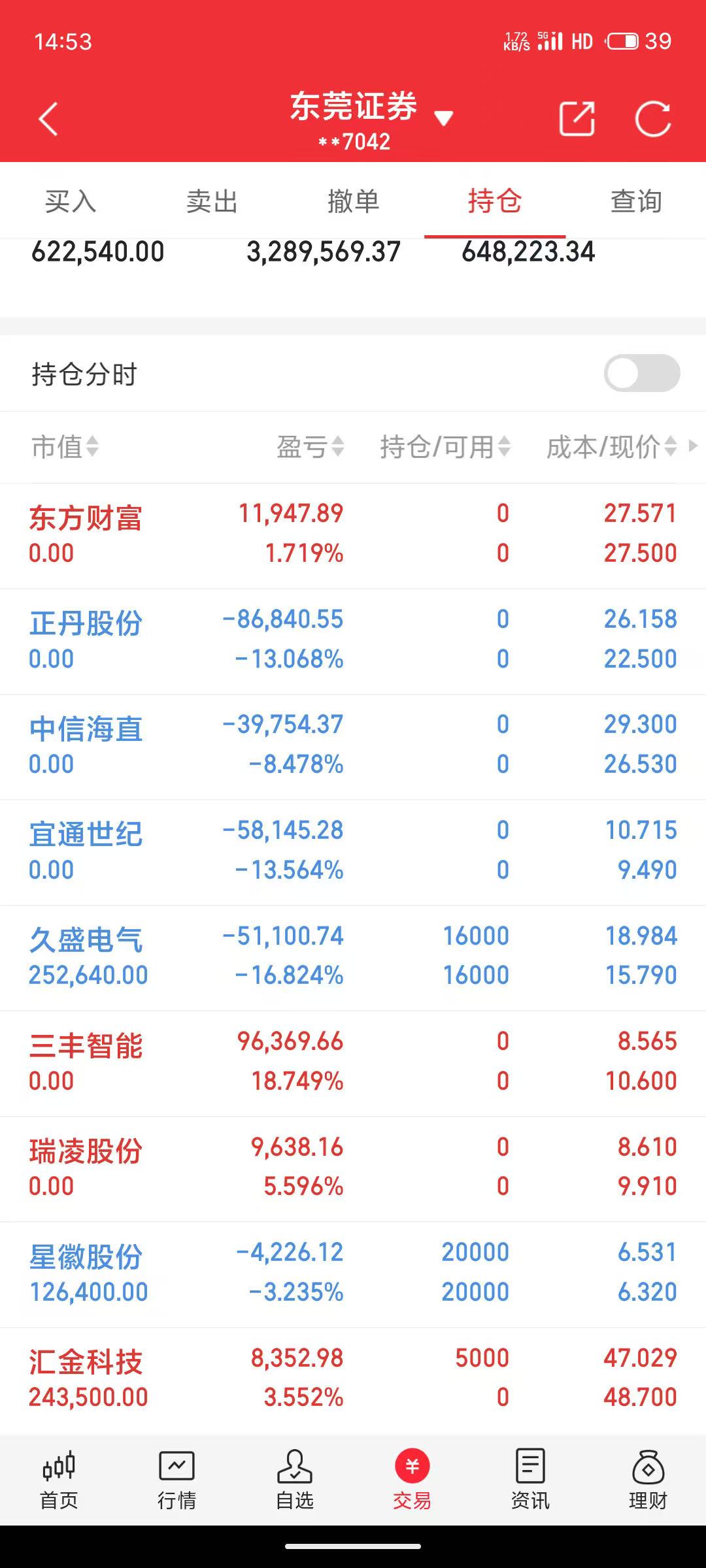 电网设备ETF(159326)近一个月规模暴涨超800%,正泰电器、华通电缆等多股涨停