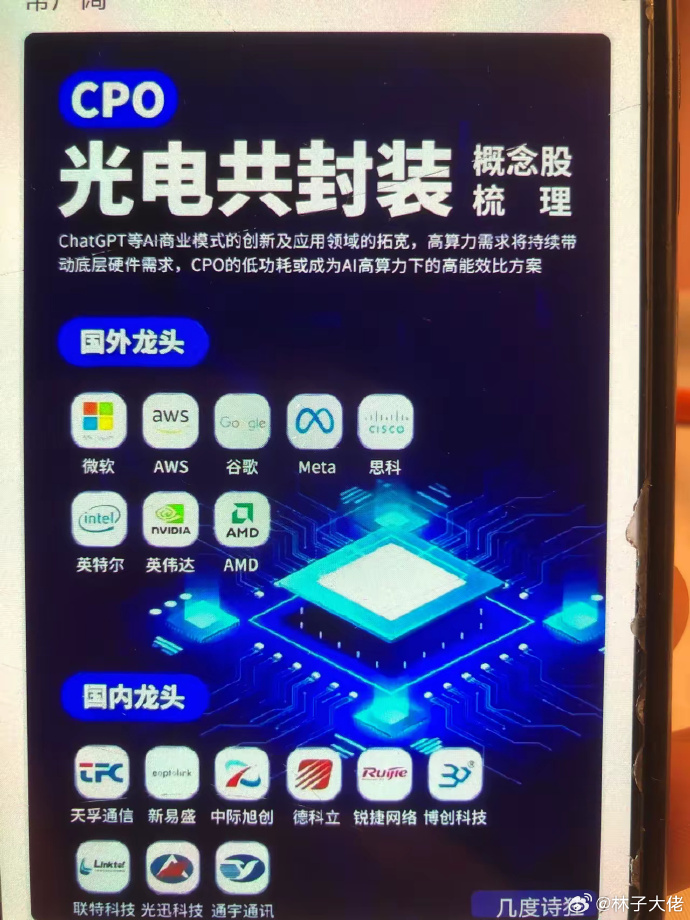 11月10日沪深两市强势个股与概念板块