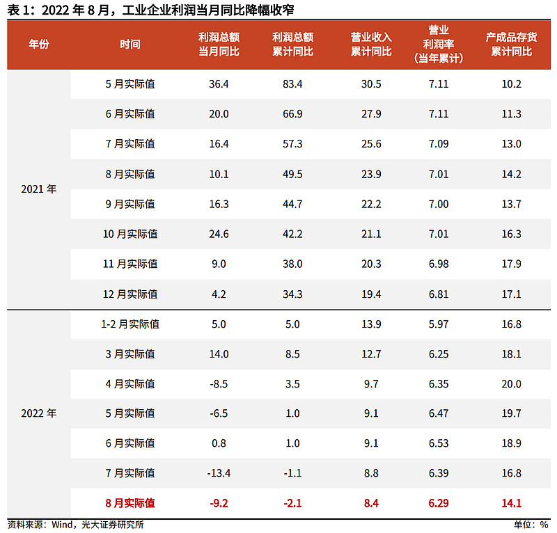 美的、格力撑起公司八成营收,精密机械领先企业今日申购丨打新早知道