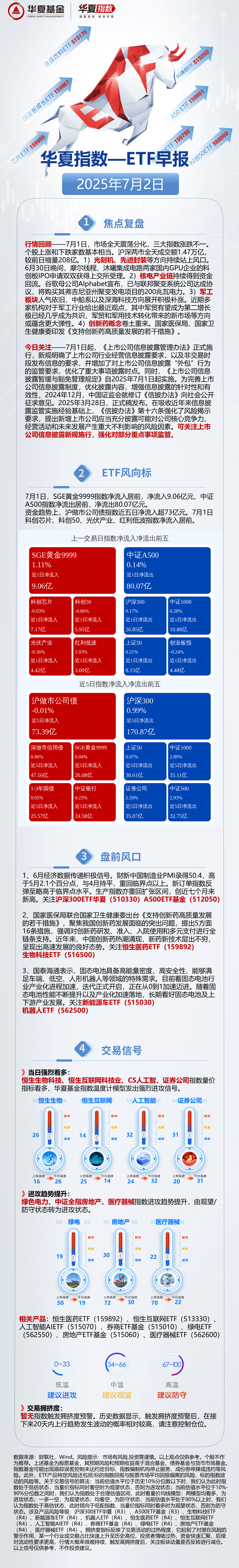 存储缺货催生设备投资热,科创半导体ETF(588170)顽强翻红