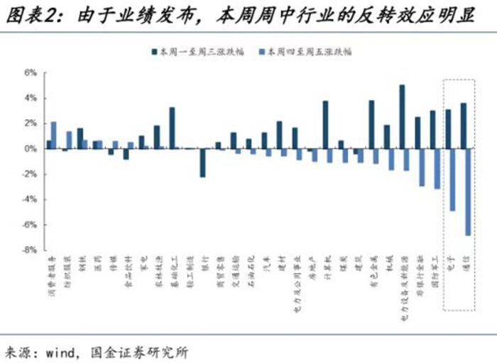 国务院发文加快AI场景应用，计算机ETF（159998）全市场同类规模最大，机构：计算机行业景气度仍有上行空间