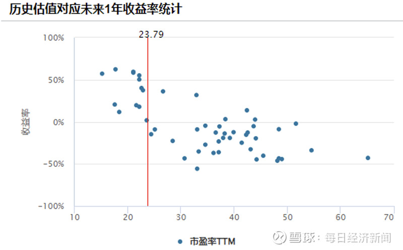 港股科技30ETF(513160)涨超0.5%,机构:港股科技板块或依然处在布局区
