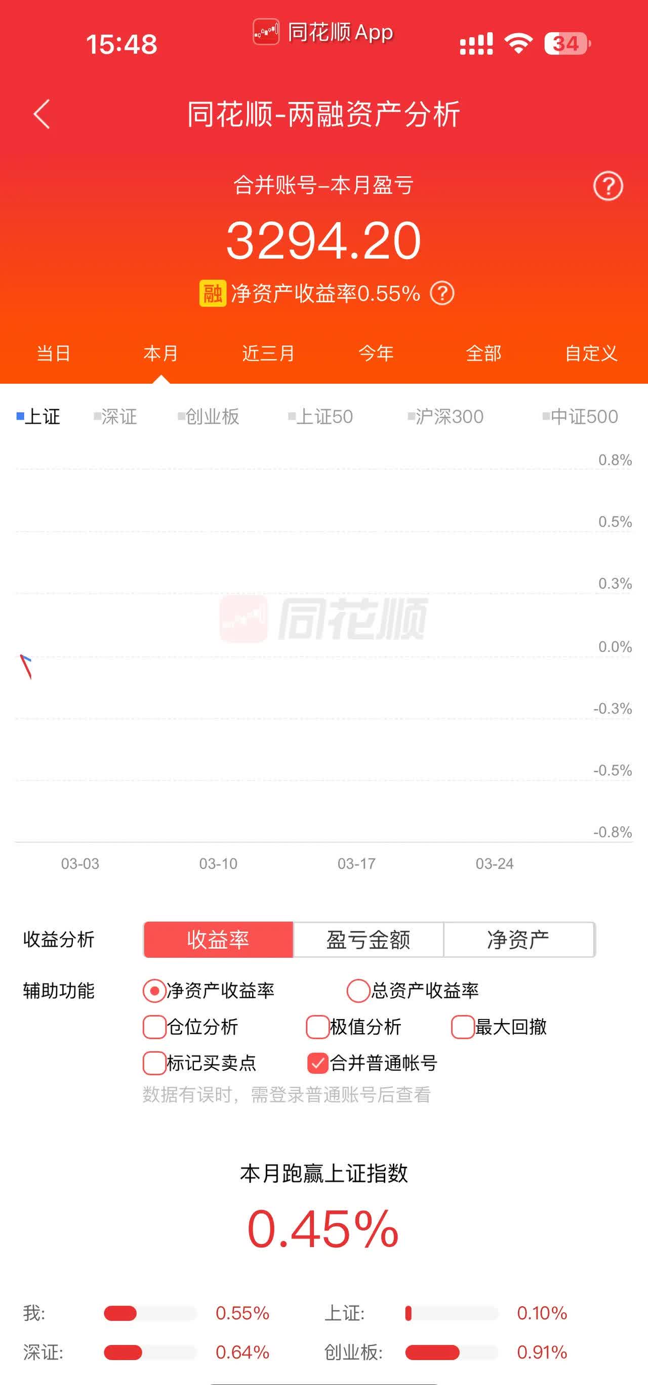 多家券商三季度业绩说明会聚焦AI应用，券商ETF基金(515010)近8日吸金1.53亿