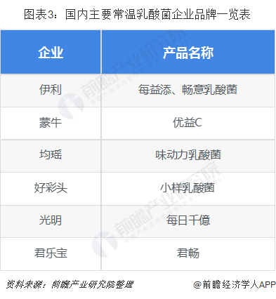 乳酸行业龙头澄清：网上报道内容不实