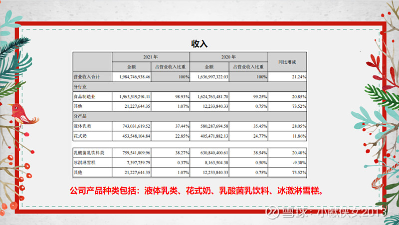 乳酸行业龙头澄清：网上报道内容不实