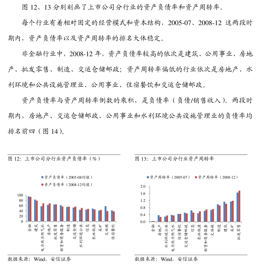 10月末社融存量同比增长8.5%；中方回应稀土出口管制丨盘前情报