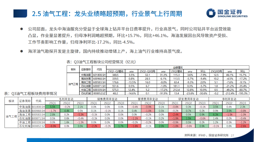 国有六大行前三季度业绩改善，银行ETF天弘（515290）年内份额增近40%，机构：红利价值持续凸显