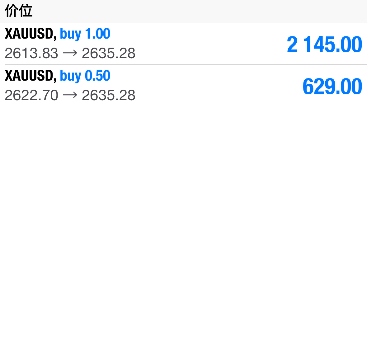 阳光电源上周获融资资金买入超124亿元丨资金流向周报