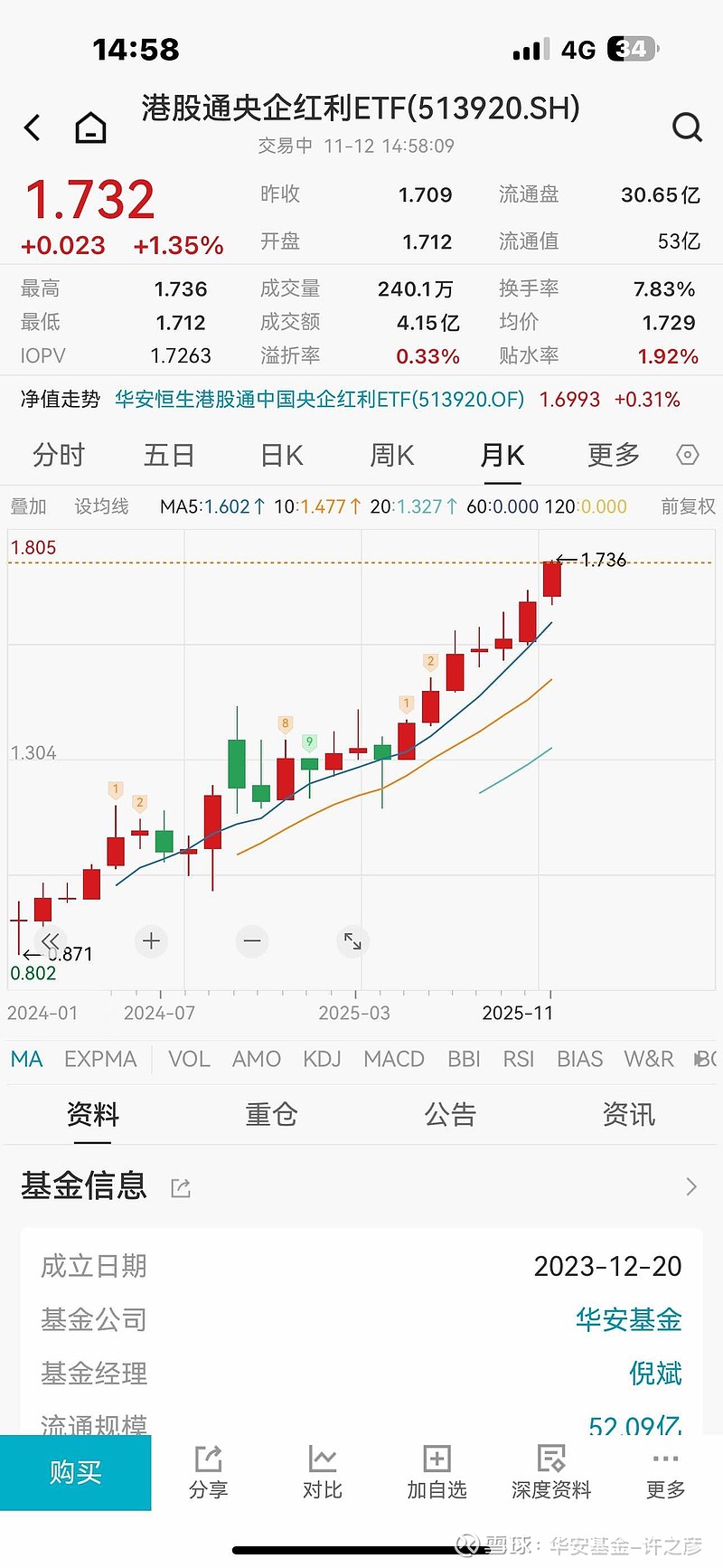 港股科技ETF天弘（159128）、港股通央企红利ETF天弘（159281）资金连续净流入天数均居同标的第一，机构：港股配置上重回哑铃策略
