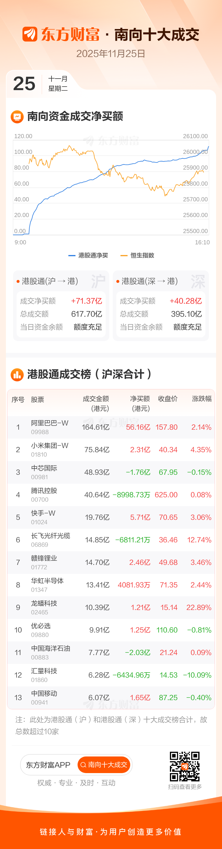 2.46亿资金抢筹航天发展，机构狂买德力佳（名单）丨龙虎榜