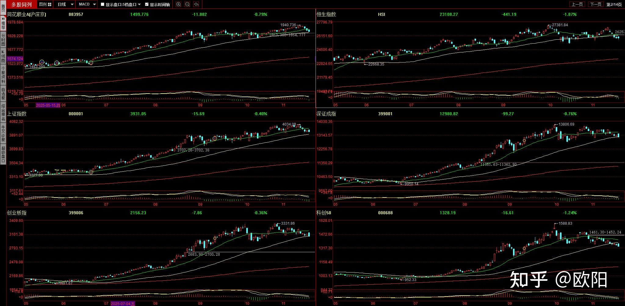 黄金股持续走强，金股ETF、黄金股票ETF涨超4% - 生活悦享网-生活悦享网专业提供生活资讯方面信息- 岱微汽车