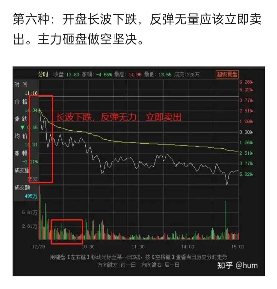 逆势上涨！风格再次切换