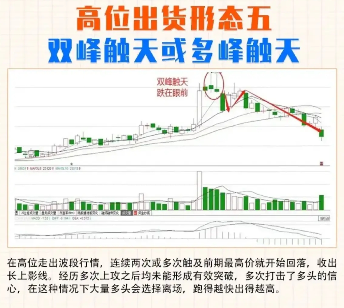 逆势上涨！风格再次切换