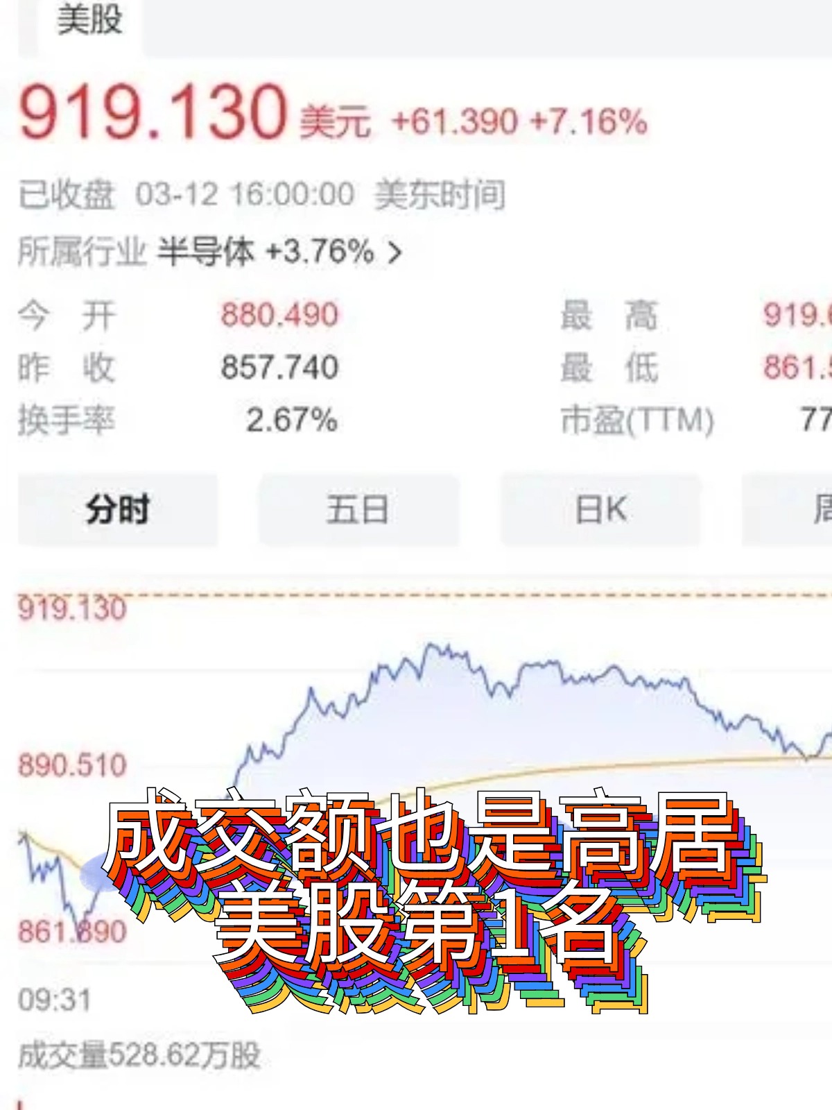 英伟达Q3财报超预期，科创板人工智能ETF（588930）小幅上涨，机构看好AI赋能下互联网科技巨头