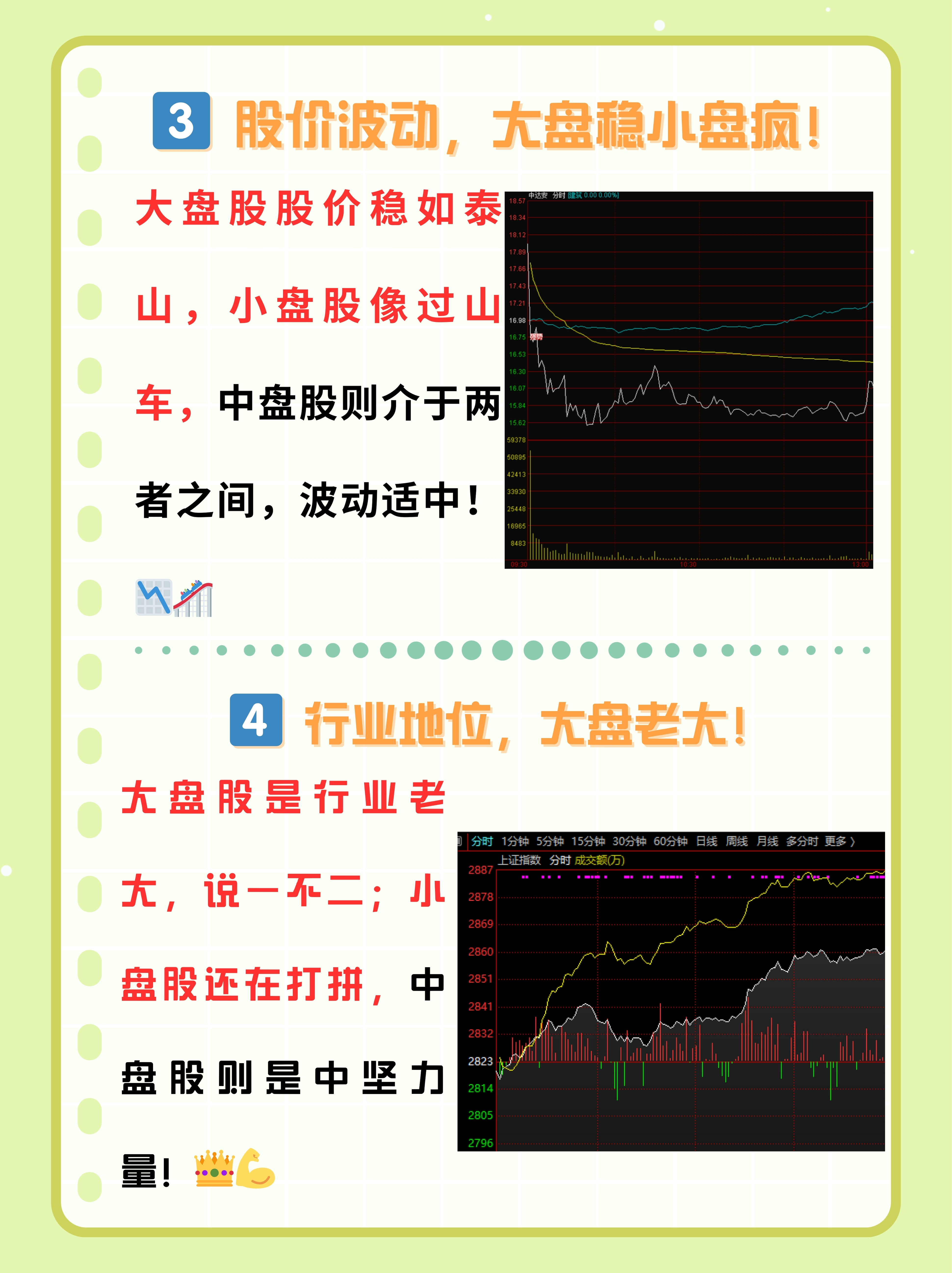 A股午评：创业板指涨0.71%，海南板块持续走高