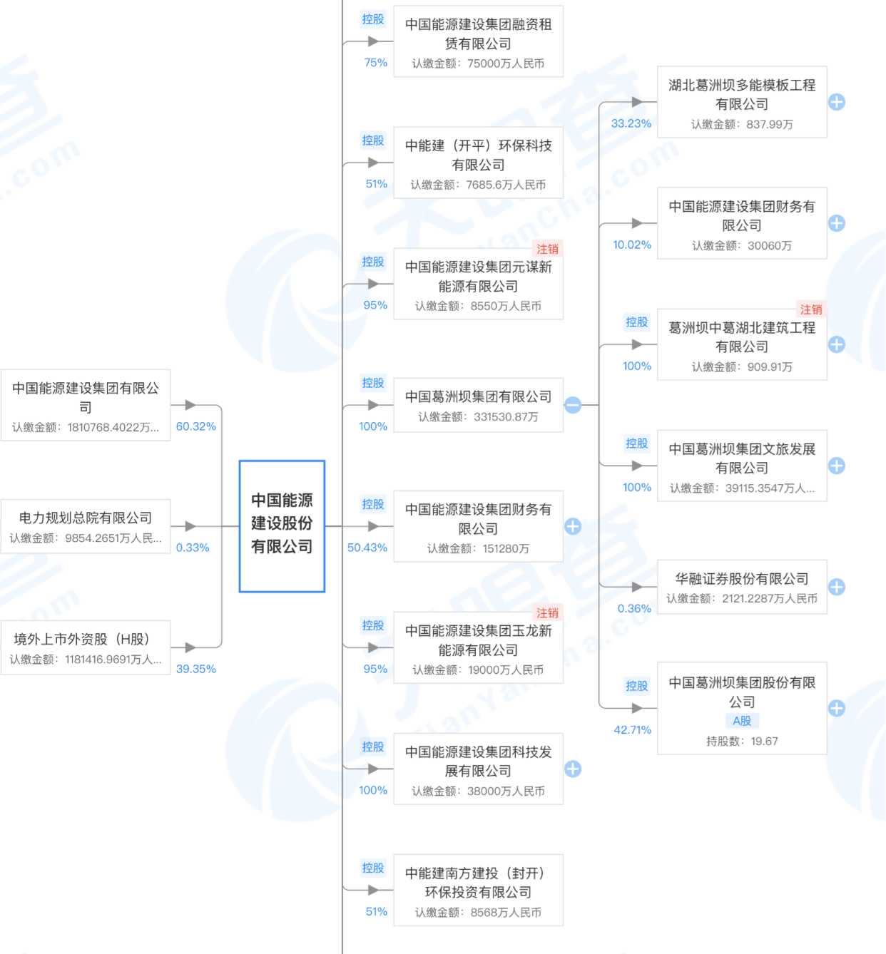 探路者拟收购两家芯片公司51%股权；拓普集团拟筹划发行H股丨公告精选