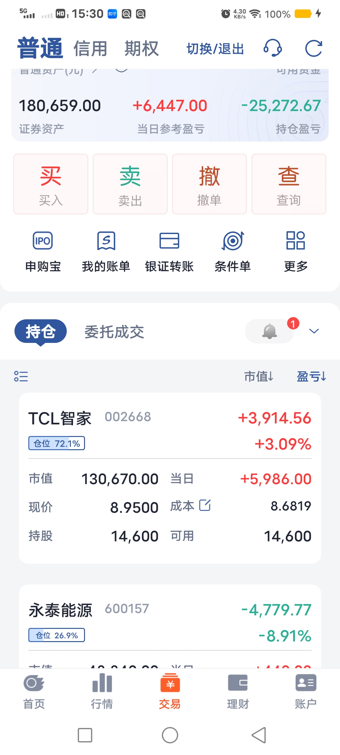 天孚通信获融资资金买入超26亿元丨资金流向日报
