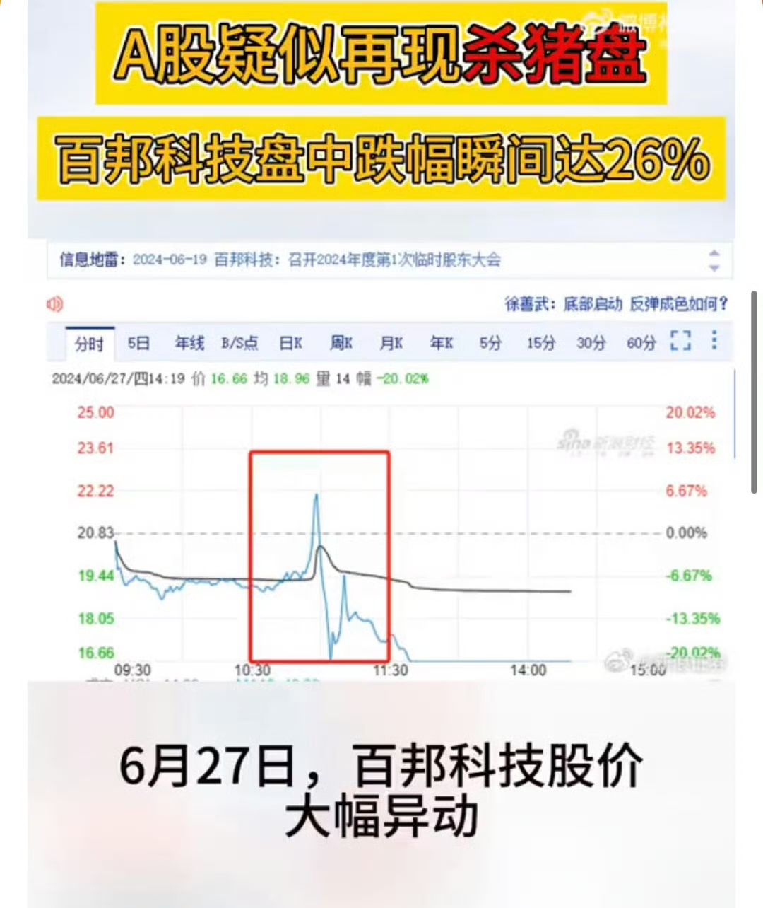 ETF收评 | 摩尔线程今日上市竞价高开，科创100ETF华夏（588800）收涨1.11%、科创半导体ETF（588170）收涨