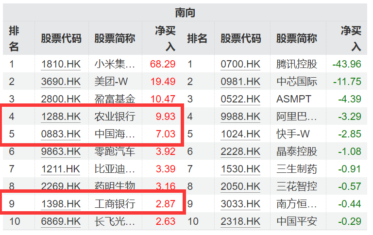 高股息资产年末日历效应显著，多只红利类ETF获资金增仓！机构：年末多方利好共振，把握红利资产投资机遇