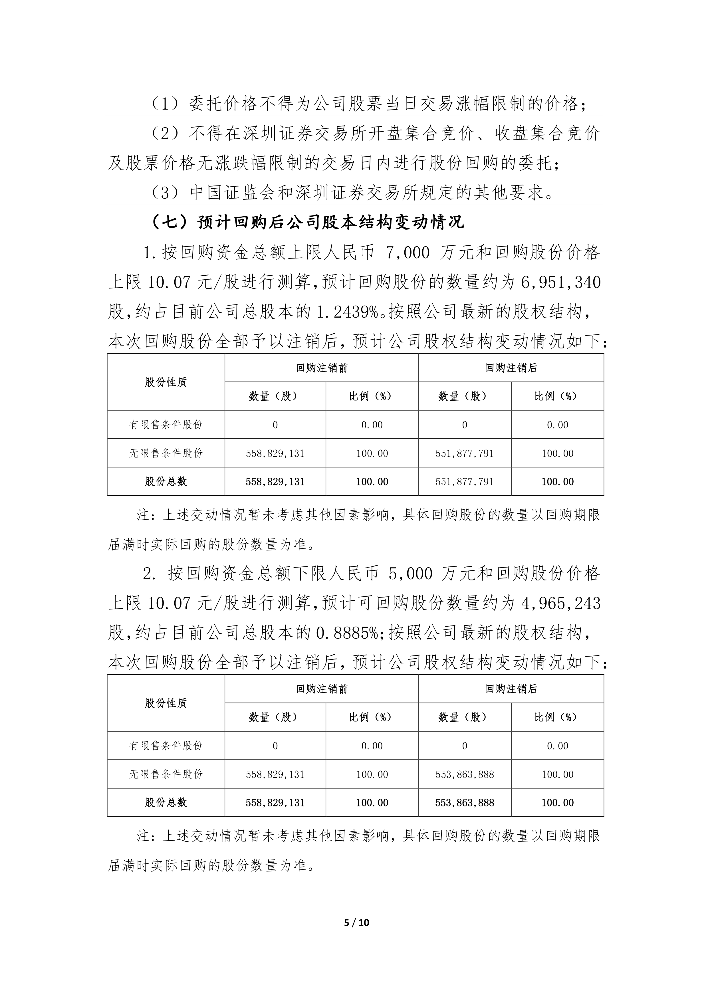 港股科技等行业回购动作最为明显，港股通科技ETF（513860）飘红，机构：看好明年科技成长投资主线