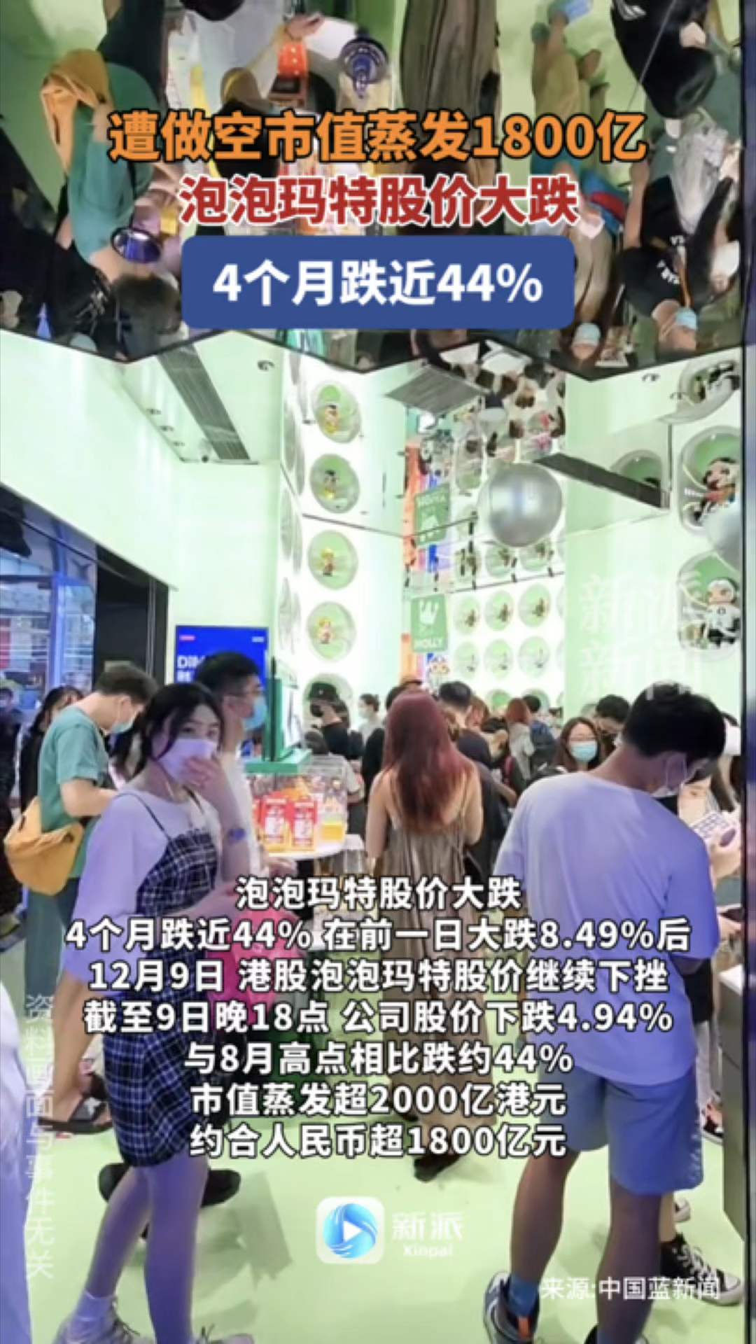 Labubu不再稀缺？泡泡玛特一度跌超9%，卖空金额飙升77%