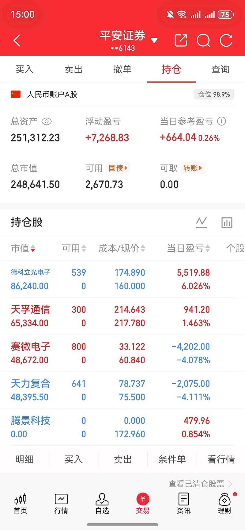 3.53亿元资金抢筹德科立，机构狂买德科立（名单）丨龙虎榜