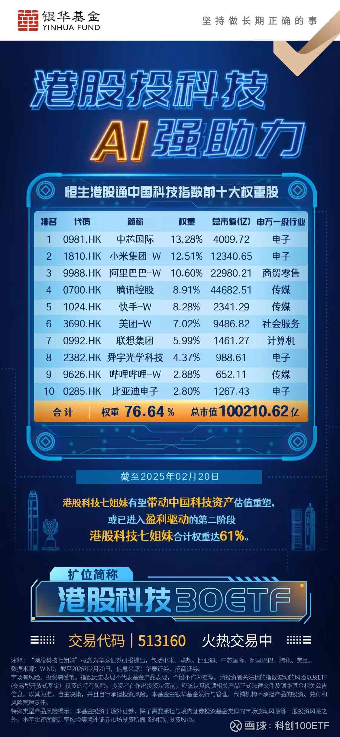 港股科技30ETF（513160）近四日持续“吸金”累超2.3亿元，机构：港股科技创新将继续主导新一轮牛市叙事