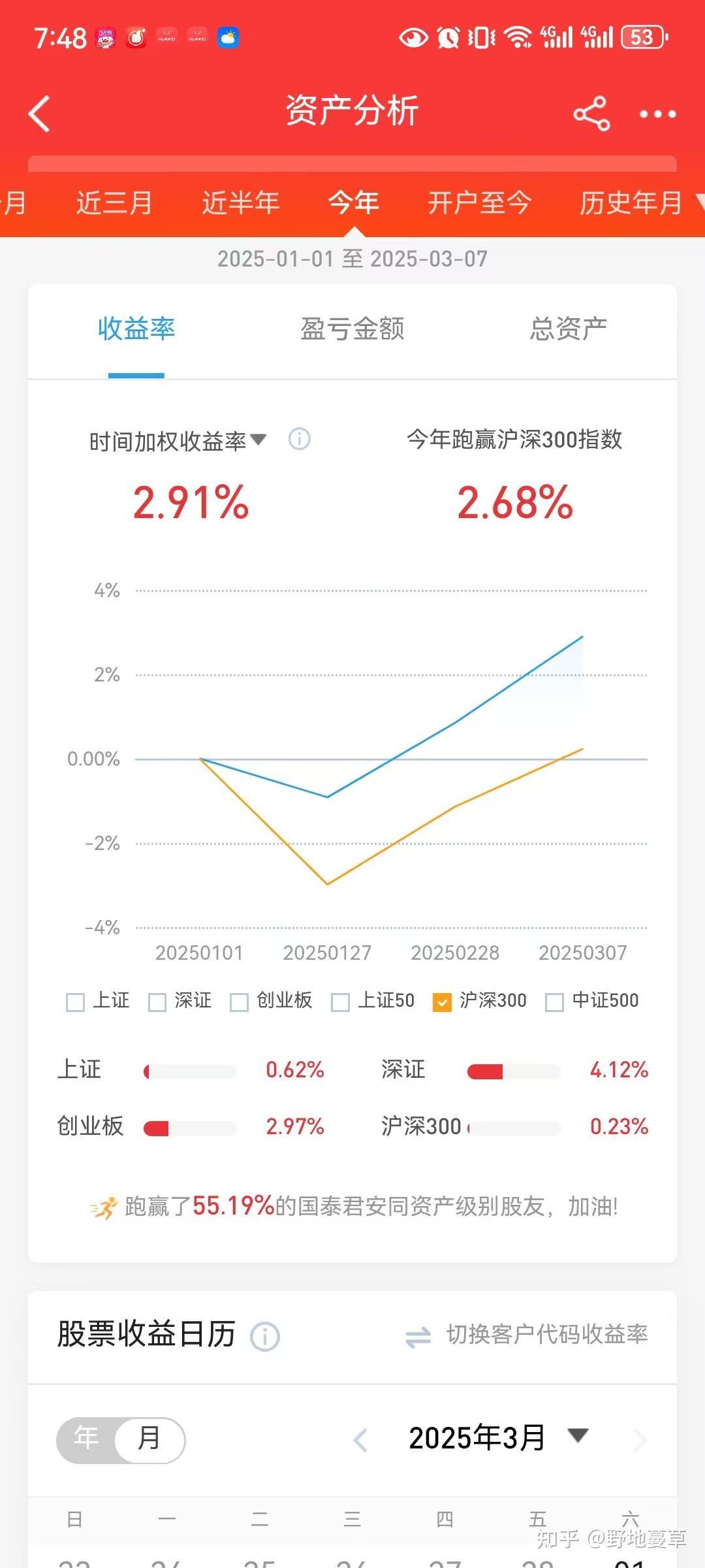 持续净流入!港股通红利ETF(513530)连续30日“吸金”累超14亿元,机构:港股短线的调整为2026年赢得空间