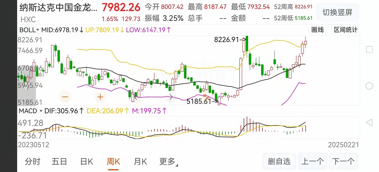 逆势大涨！资金加速布局