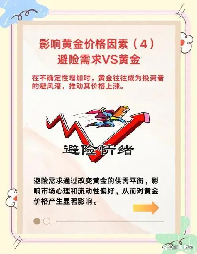 “商品+金融”属性双驱动，白银价格续创新高！还能涨多久？丨行业风口