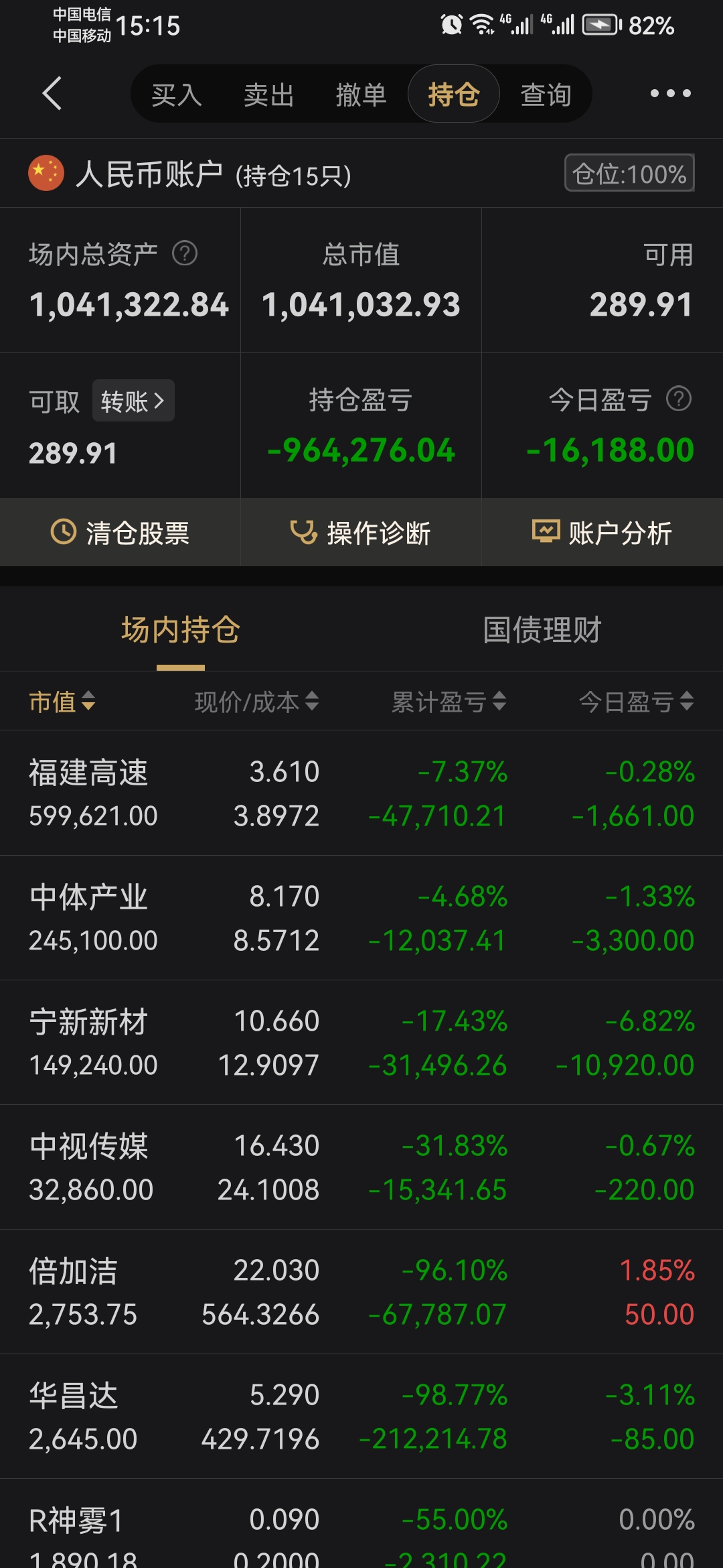 新易盛上周获融资资金买入超214亿元丨资金流向周报