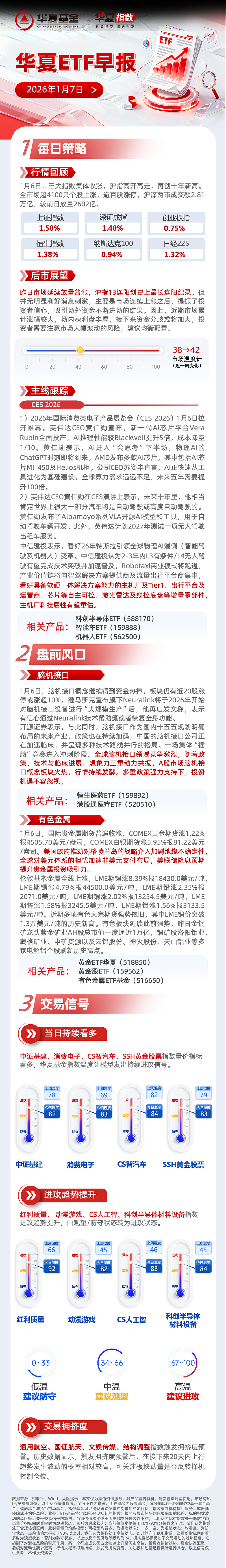 游戏行业迎来从“量”转“质”转型关键期,游戏ETF(159869)涨2.79%