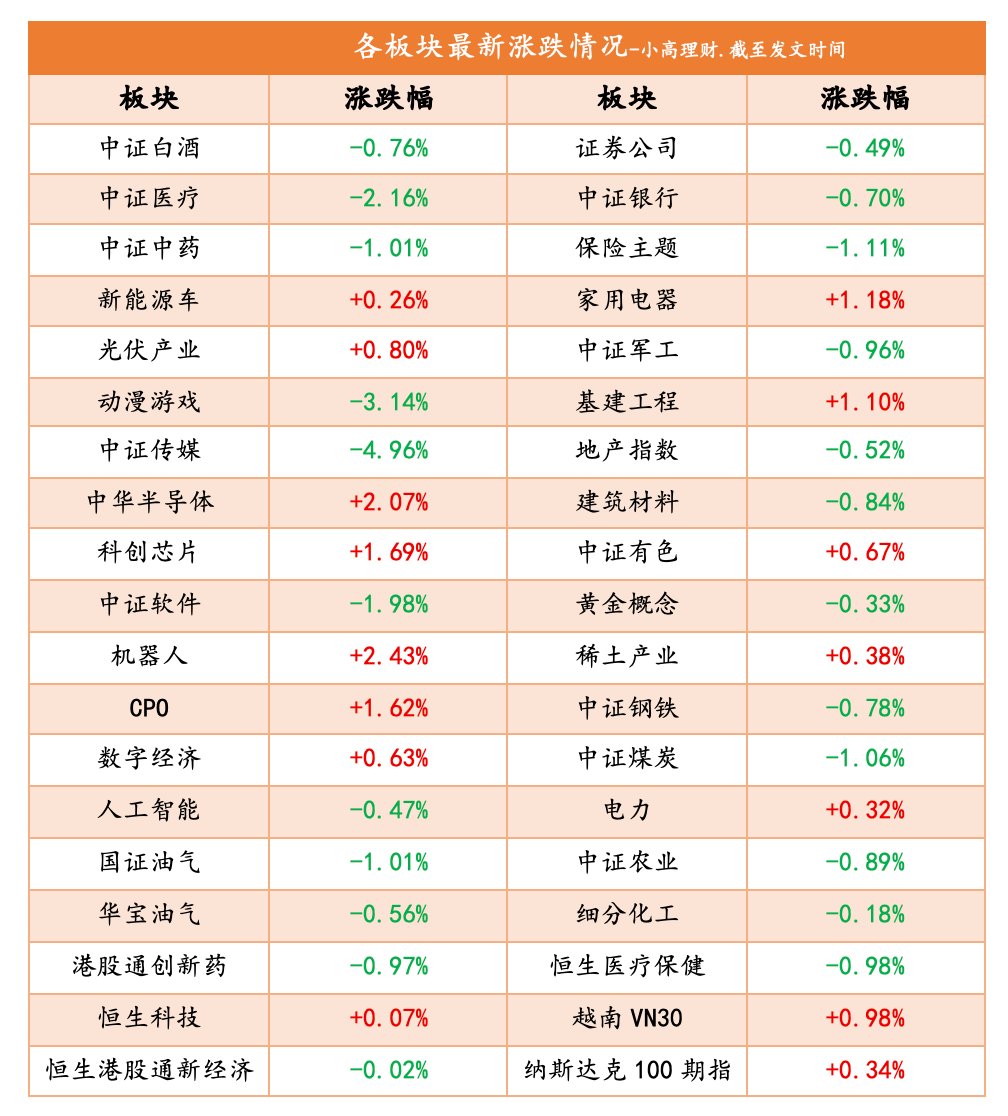 创纪录！A股最大收购案出炉，千亿煤炭龙头股价高开低走