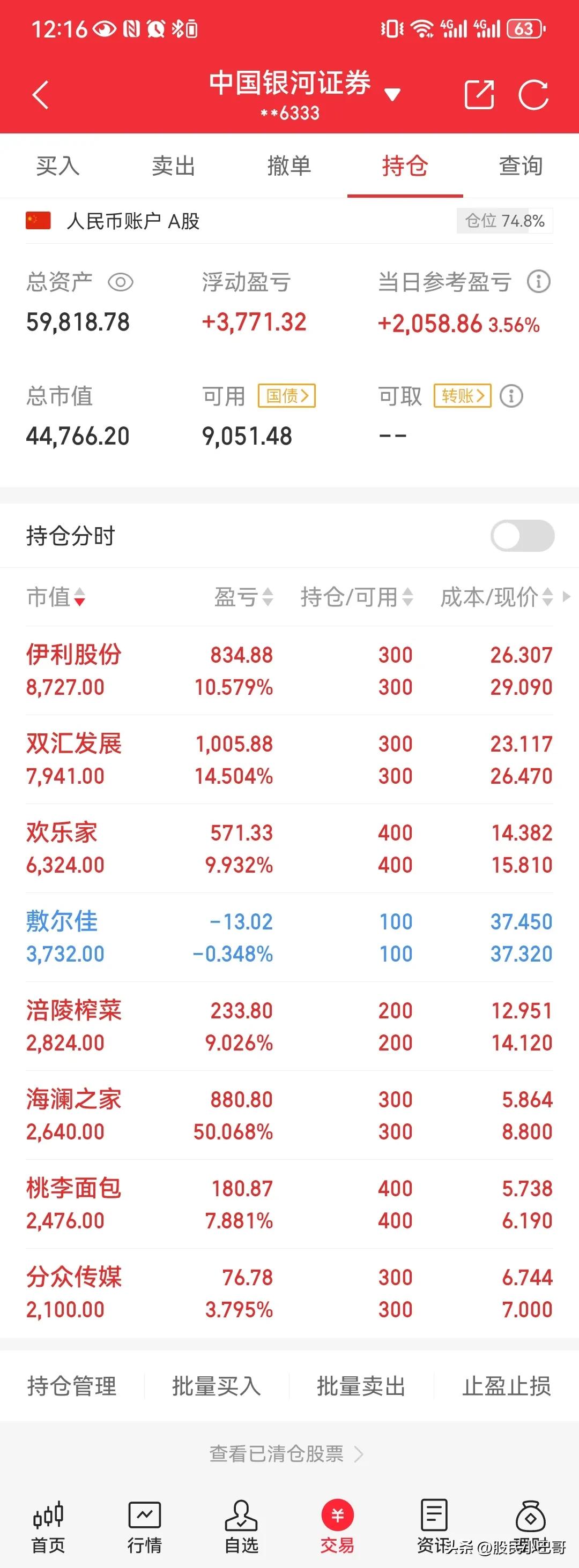 A股盘中异动！A500ETF基金（512050）快速拉升，近20日获85.66亿元资金净申购