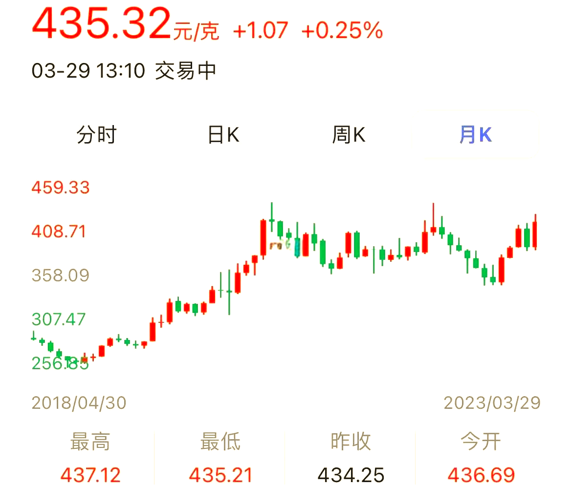 美国11月就业数据印证此前降息决策合理性，创业板人工智能ETF华夏（159381）涨2.61%