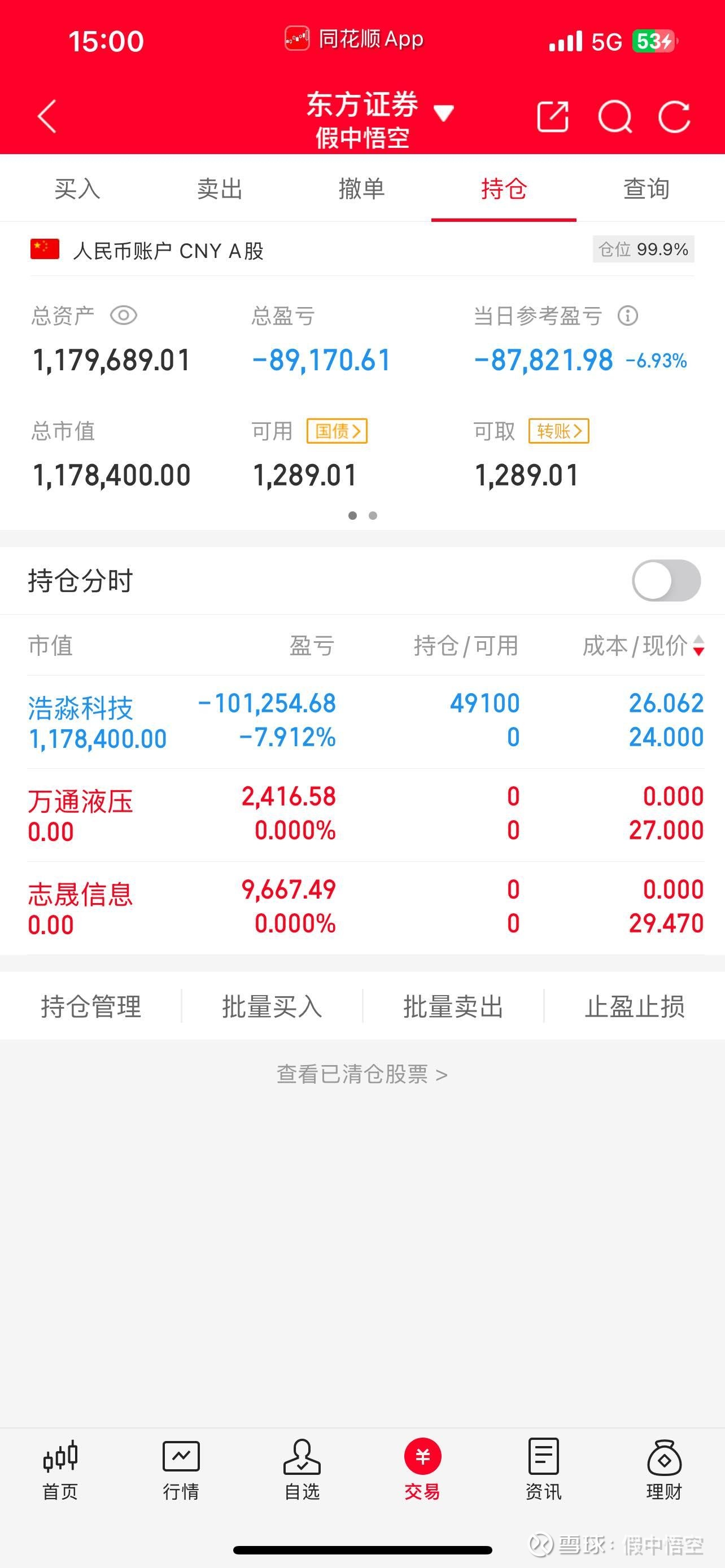 低费率A500ETF基金（512050）午后拉升上涨，国家创业投资引导基金启航
