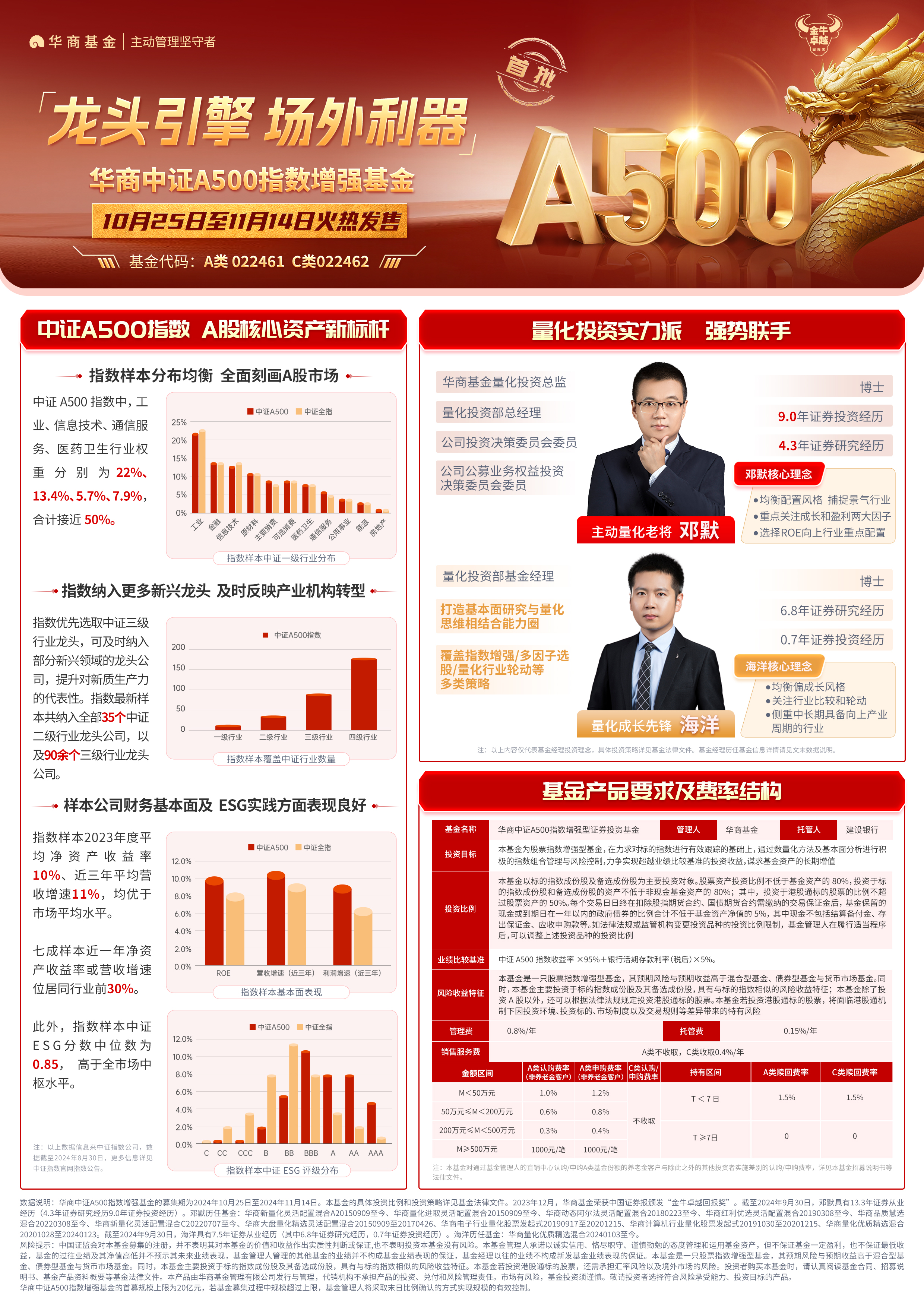 A500ETF基金（512050）涨超1%，高盛：2026年建议高配中国股票