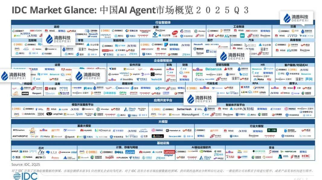OpenAI考虑在ChatGPT中投放广告！科创人工智能ETF华夏(589010) 盘中微幅调整，资金布局窗口隐现