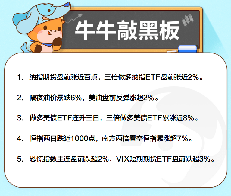 腾讯控股、阿里巴巴午后加速上攻，恒生互联网ETF涨近2%