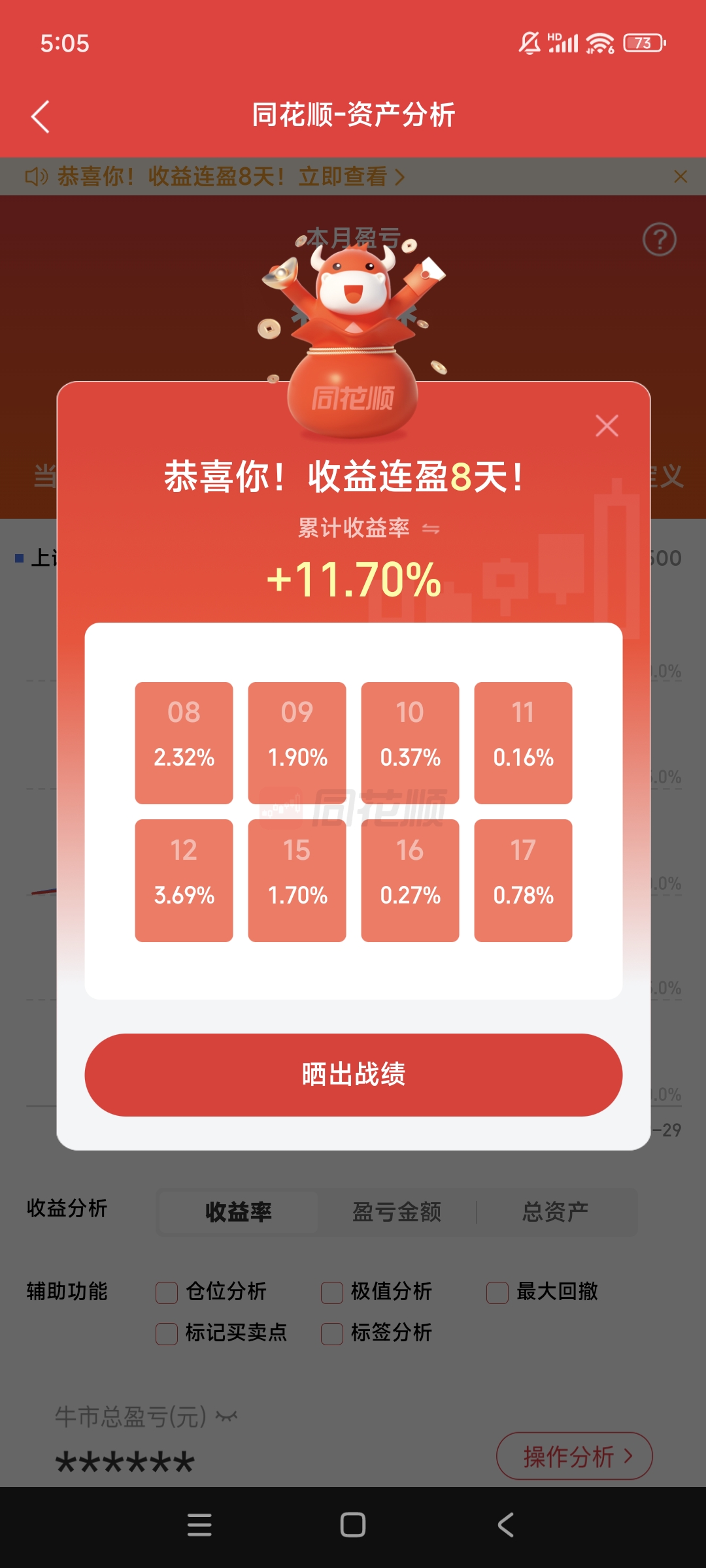 易华录大涨11.7%，创业板软件ETF华夏（159256）盘中大涨3.11%
