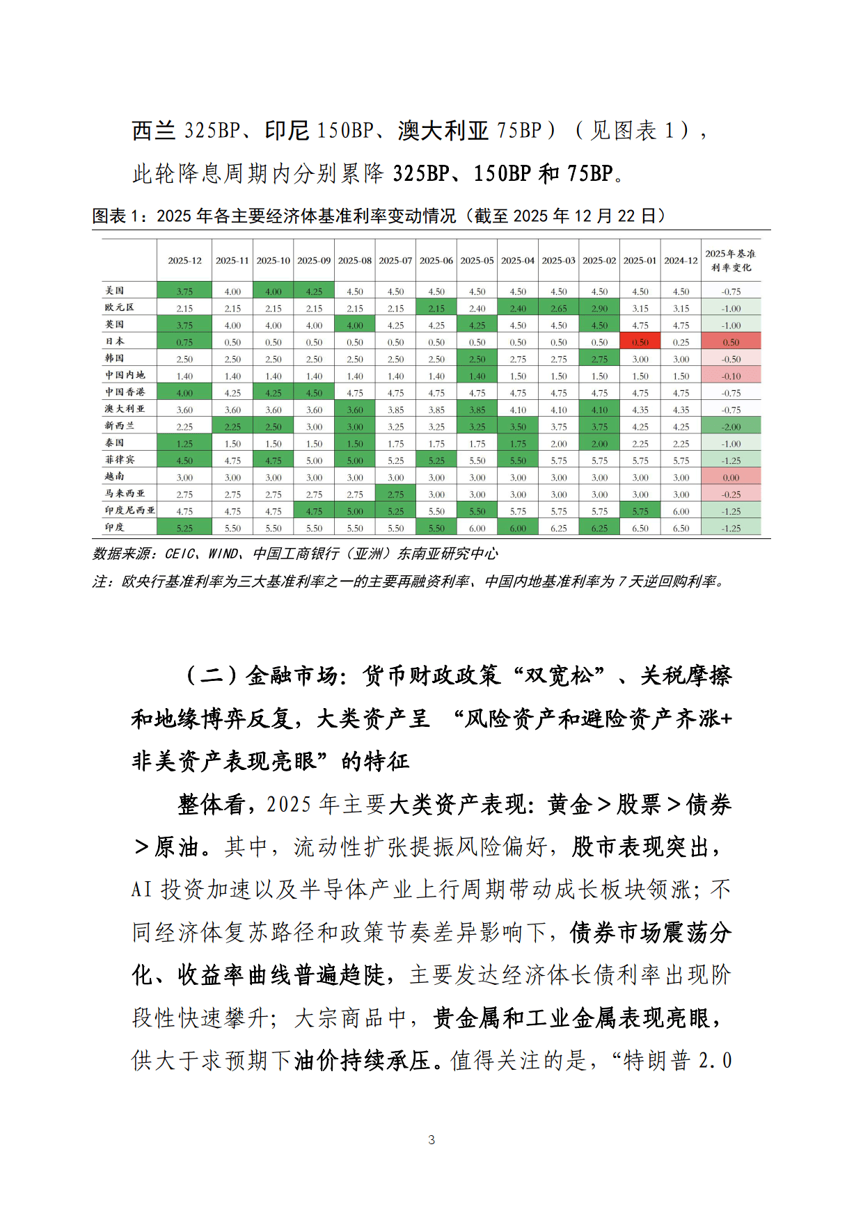 2026年债券市场将呈现压力与结构性机遇并存的格局，30年国债ETF（511090）跌0.27%
